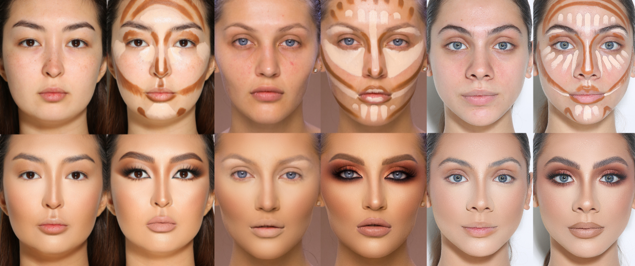 Makeup and Color Theory: Unveiling the Palette of Beauty – SAMER KHOUZAMI